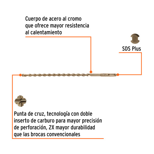Broca SDS Plus 3/8 x 12", Truper