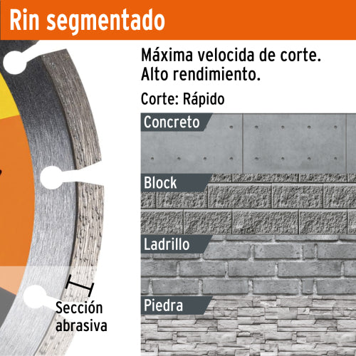 Disco de diamante de 7" x 1.6 mm rin segmentado, PRETUL