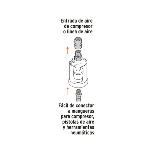 Filtro separador de agua y aceite, cuerda 1/4" NPT, TRUPER