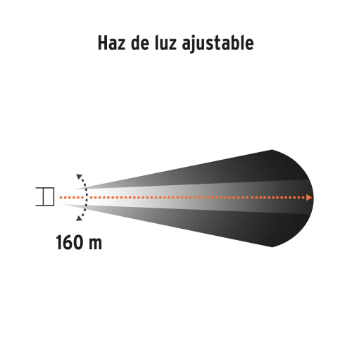 Linterna de minero LED 430 lm, recargable, TRUPER EXPERT