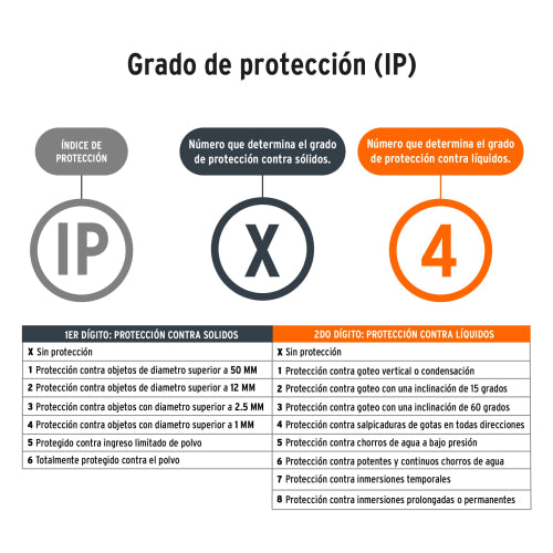 Linterna de minero LED 80 lm, recargable, TRUPER EXPERT