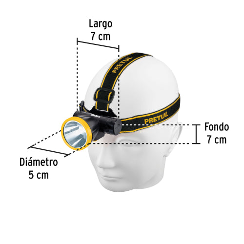 Linterna de minero LED 95 lm, recargable, PRETUL