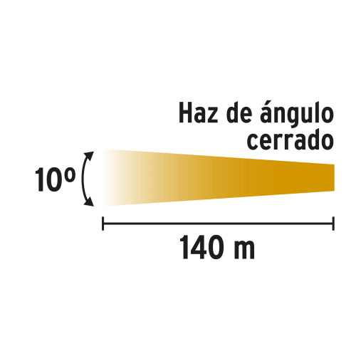 Código: 27083 Clave: LI-CA-3AAAP Linterna de minero LED 100 lm de 3 pilas AAA,