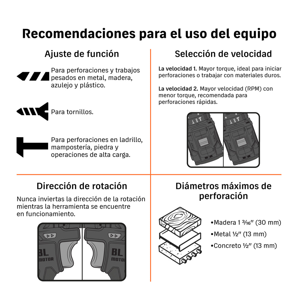 Rotomartillo/destornillador 1/2", 20V, 70Nm, 1 batería 2Ah