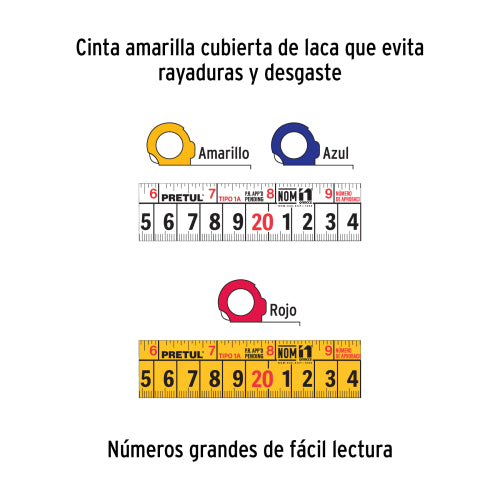Flexómetro 5 m cinta 19 mm, PRETUL